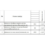 Pokrowiec na hełm SP-356 multicam TM Yaroslav Pokrowiec na hełm SP-356 multicam TM Yaroslav