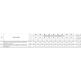 Куртка М-65 м.863 