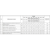 Garnitur polarowy m.866 lampart szary TM Yaroslav